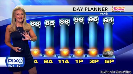 PIX11 Morning News - Lisa Mateo, Linda Church & Kaitlin Monte (7-29-15)