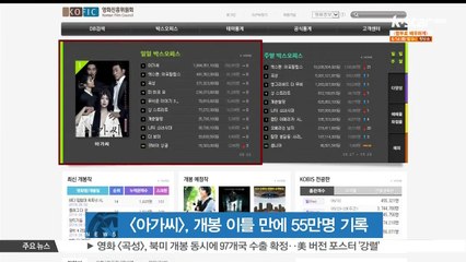 [아가씨], 개봉 이틀 만에 55만명 기록 '주말 접수 예고'