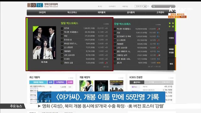 [아가씨], 개봉 이틀 만에 55만명 기록 '주말 접수 예고'