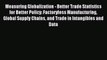 Read Measuring Globalization - Better Trade Statistics for Better Policy: Factoryless Manufacturing