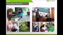 Sedekah Produktif, Sedekah Produktif Bandung , Rekening Sedekah Produktif