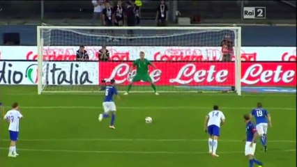 Italy vs Finland 2-0 All Goals & Highlights 2016