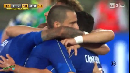 Italy vs Finland Video Highlights & All Goals