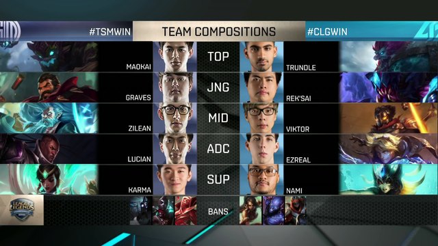 2016 NA LCS Summer - Group Stage - W1D1: Team SoloMid vs Counter Logic Gaming (Game 1)