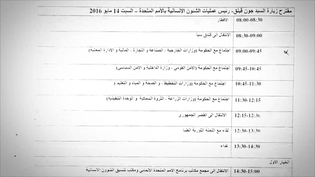 التحالف العربي يُحذَف من القائمة المنتهكة لحقوق الأطفال باليمن