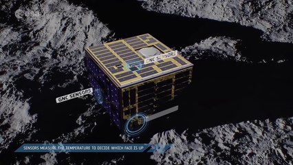 AIM - Asteroid Touchdown - HD