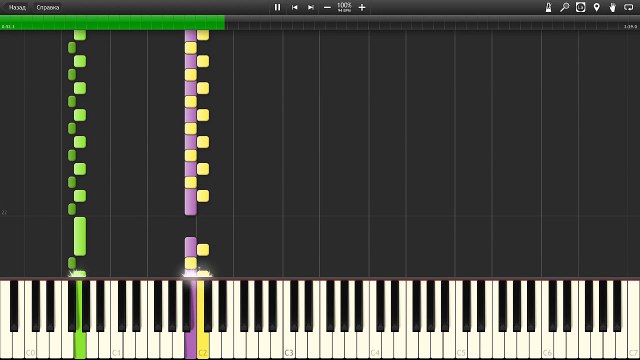 People of the sun - Rage Against The Machine (synthesia)