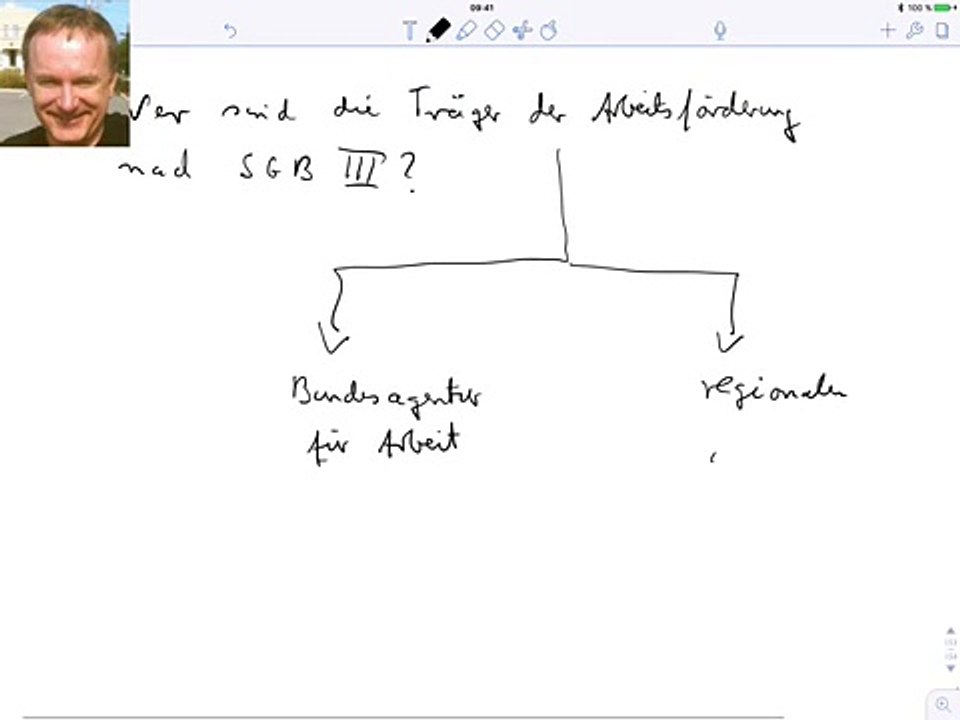 Wer sind die Träger der Arbeitsförderung nach SGB III?