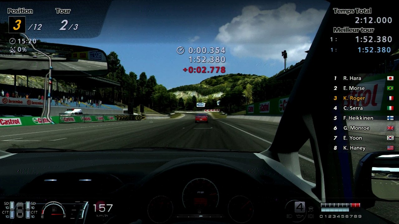 FIT RS '10 - Trial Mountain Circuit