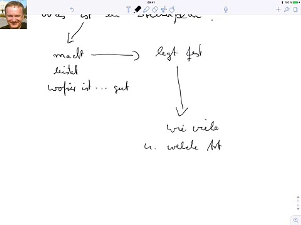Was ist ein stellenplan?