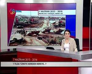"Dolmabahçe’den dolayı askerin 'muhtıracık' verdiğini düşünüyorum"