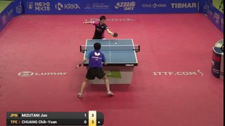 2016 Slovenia Open Highlights  Jun Mizutani vs Chuang Chih-Yuan (Final)