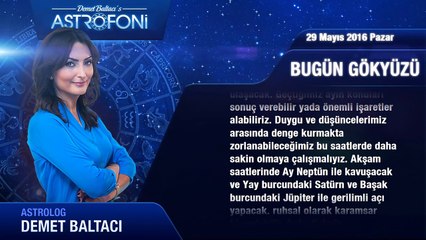 29 Mayıs 2016 Pazar Bugün Gökyüzü