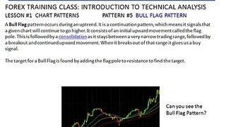 FOREX |TRAINING CLASS |#22 Bull Flags and Bear Flags