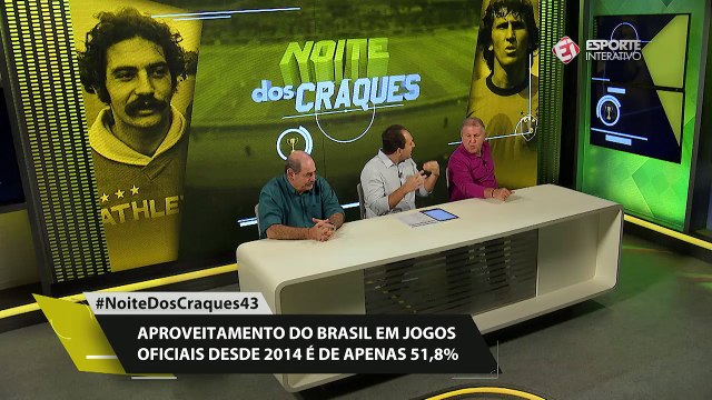 Zico e Riva falam sobre aproveitamento ruim da Seleção em jogos oficiais