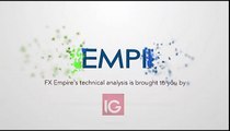 Natural Gas Technical Analysis for June 8 2016 by FXEmpire.com