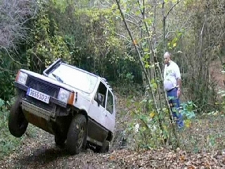 La panda de fred