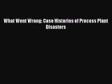 Read What Went Wrong: Case Histories of Process Plant Disasters PDF Free