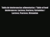 Read Tabla de intolerancias alimentarias / Table of food intolerances: Lactosa fructosa histamina