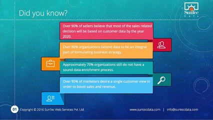 Data Enrichment: Enhance Your Data to Add Value