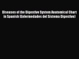Read Diseases of the Digestive System Anatomical Chart in Spanish (Enfermedades del Sistema