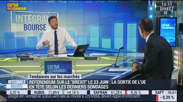 Les tendances sur les marchés: Les marchés évoluent en tôle ondulée depuis mi-avril , Arnaud Faller - 08/06
