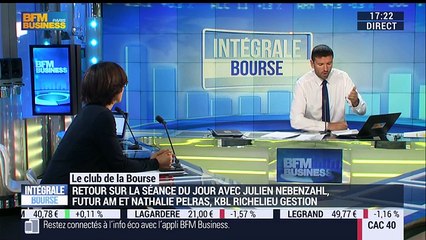 Le Club de la Bourse: Julien Nebenzahl, Nathalie Pelras et Jean-Louis Cussac - 08/06