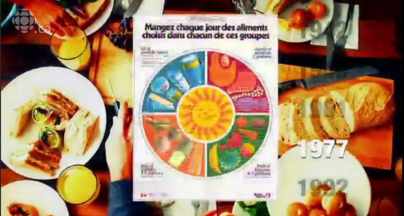 Le Guide alimentaire canadien est DÉSUET, voir NOCIF !