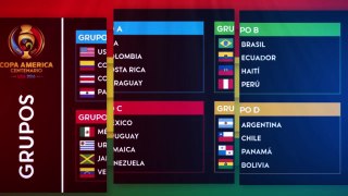 Pronósticos deportivos de la Copa América Centenario - Grupo D