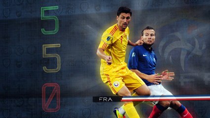 France / Roumanie - Les 5 choses à savoir