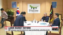 Korea's growth potential slows in light of structural headwinds