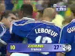 Soccer - zinedine zidane goals