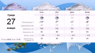 Погода в Минске на 27 января 2016 среда 27 01 2016