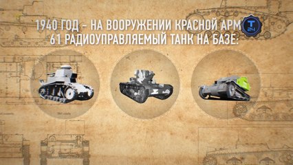 История оружия. Боевые роботы