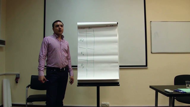 Евгений Грин — Продуктивность на наемной работе