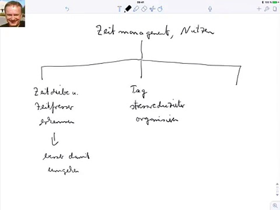 Zeitmanagement, Nutzen