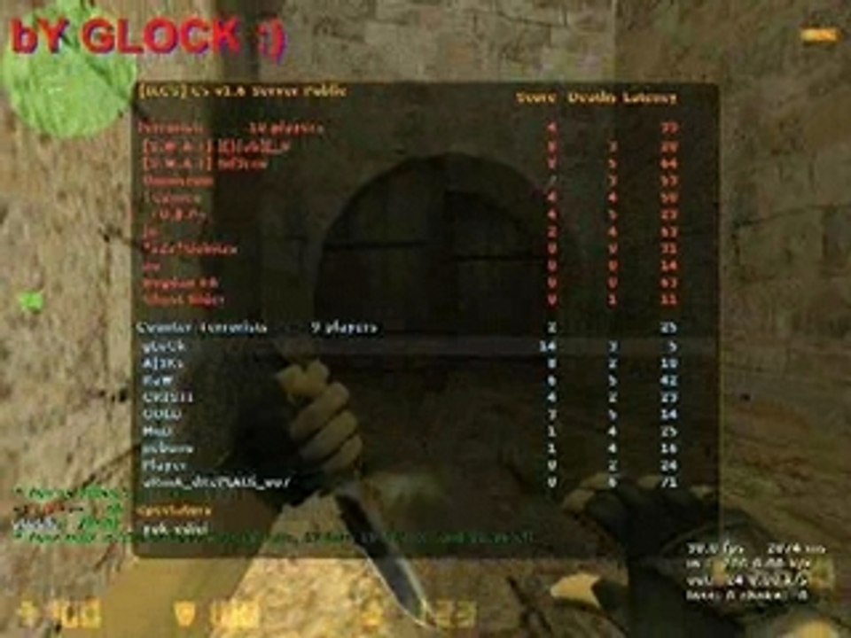 GLoCk In AcTioN