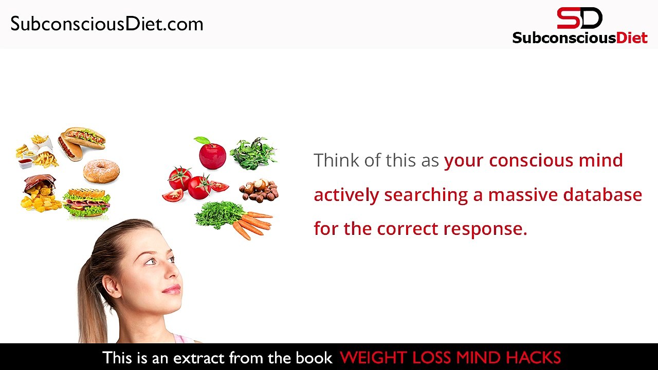Step 1:Requesting Your Subconscious | Life Hacks Weight Loss | Dieting Tips