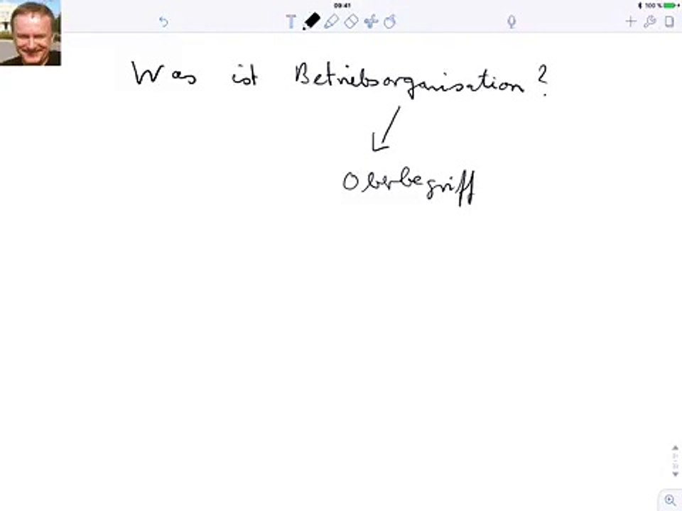 Was ist Betriebsorganisation?