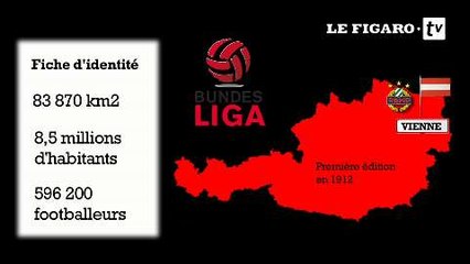 L'Autriche du football pour les nuls