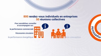 Rapport d'activité 2015 - CCI Le Mans Sarthe