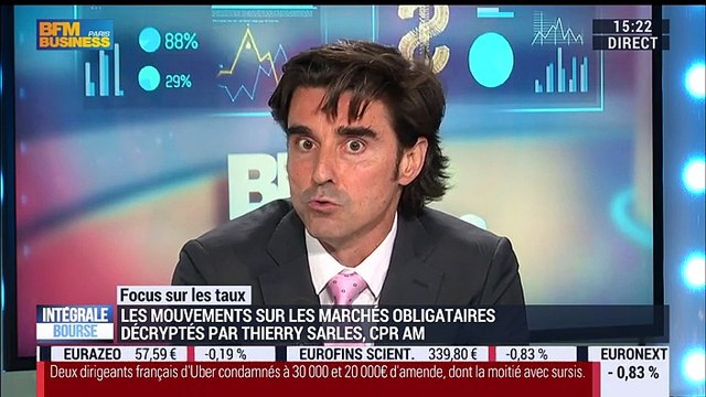 Marchés obligataires: Quel est l'impact économique des rachats de titres d'entreprises par la BCE ? - 09/06
