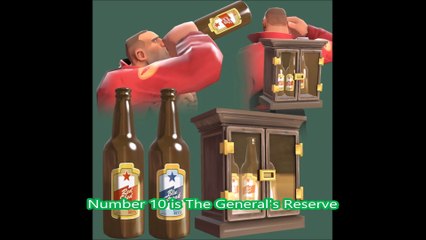 TF2  Top 10 Weapons That could Fit in The Mayann Project!