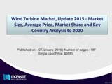 Wind Turbine Market: APAC region is the largest market for high scale set up of wind turbine systems.