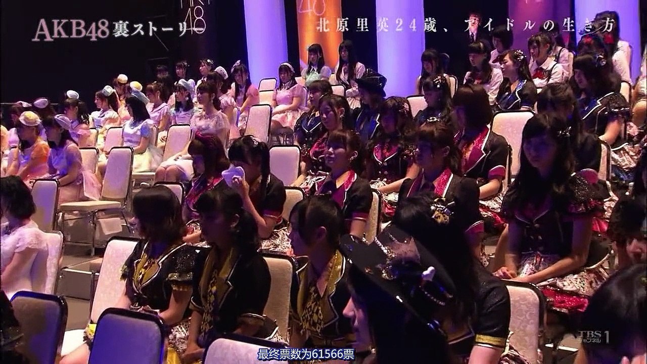 NGT48隊長︰北原里英的魅力
