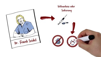 Angst vor dem Zahnarzt