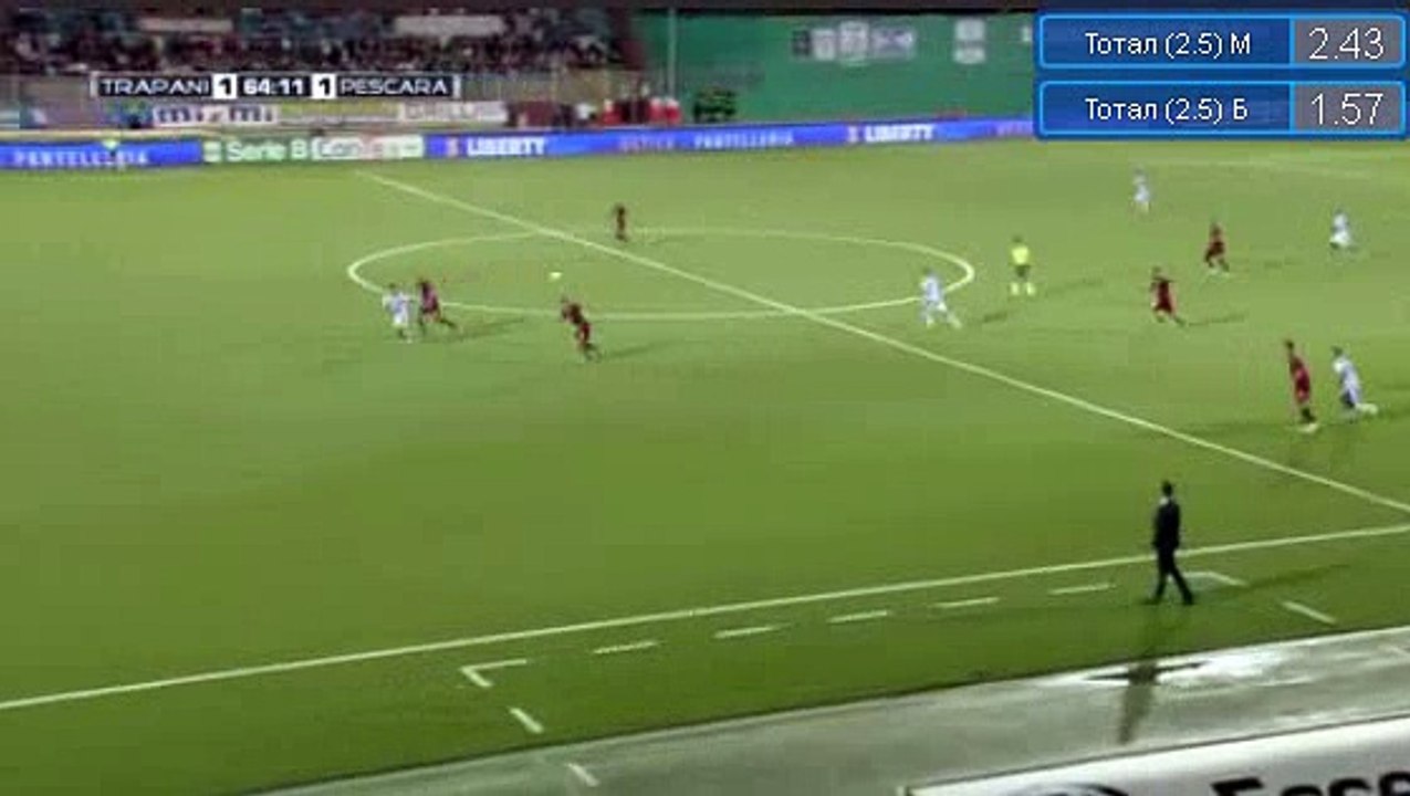 Gennaro Scognamiglio Red Card HD - Trapani 1-1 Pescara 09.06.2016