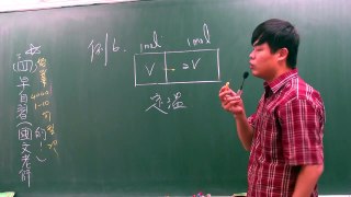高二 10-5 理想氣體方程式 例題6