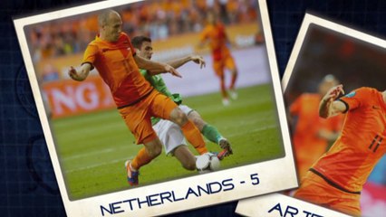 En Çok Asist Yapan 5 İsim