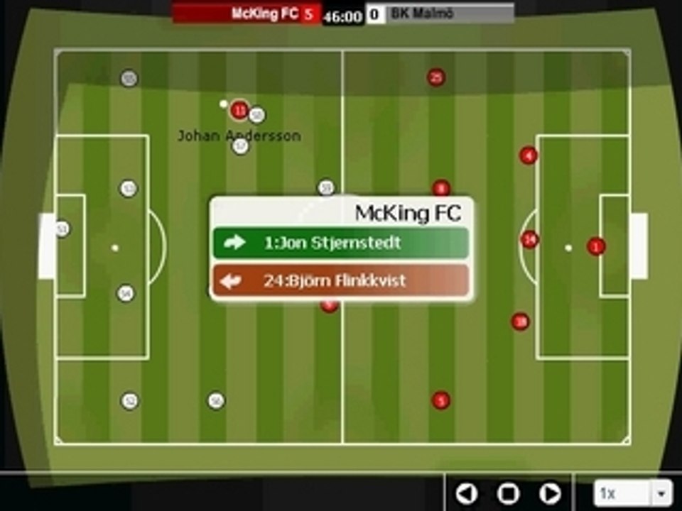 McKing Fc vs BK Malmö